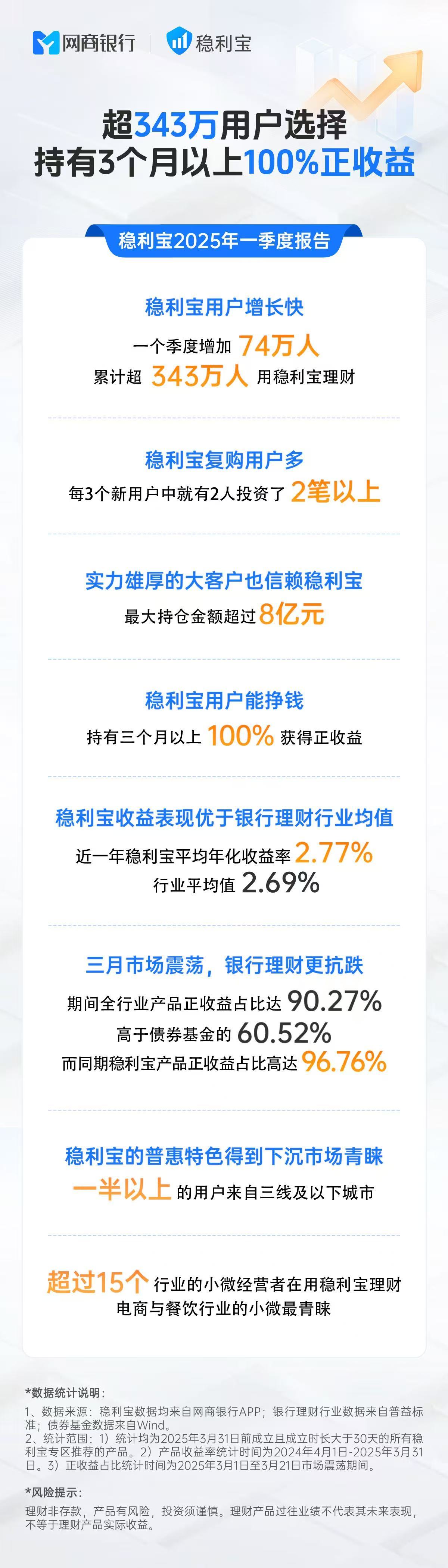 数字货币投资建议(数字货币投资实战指南)