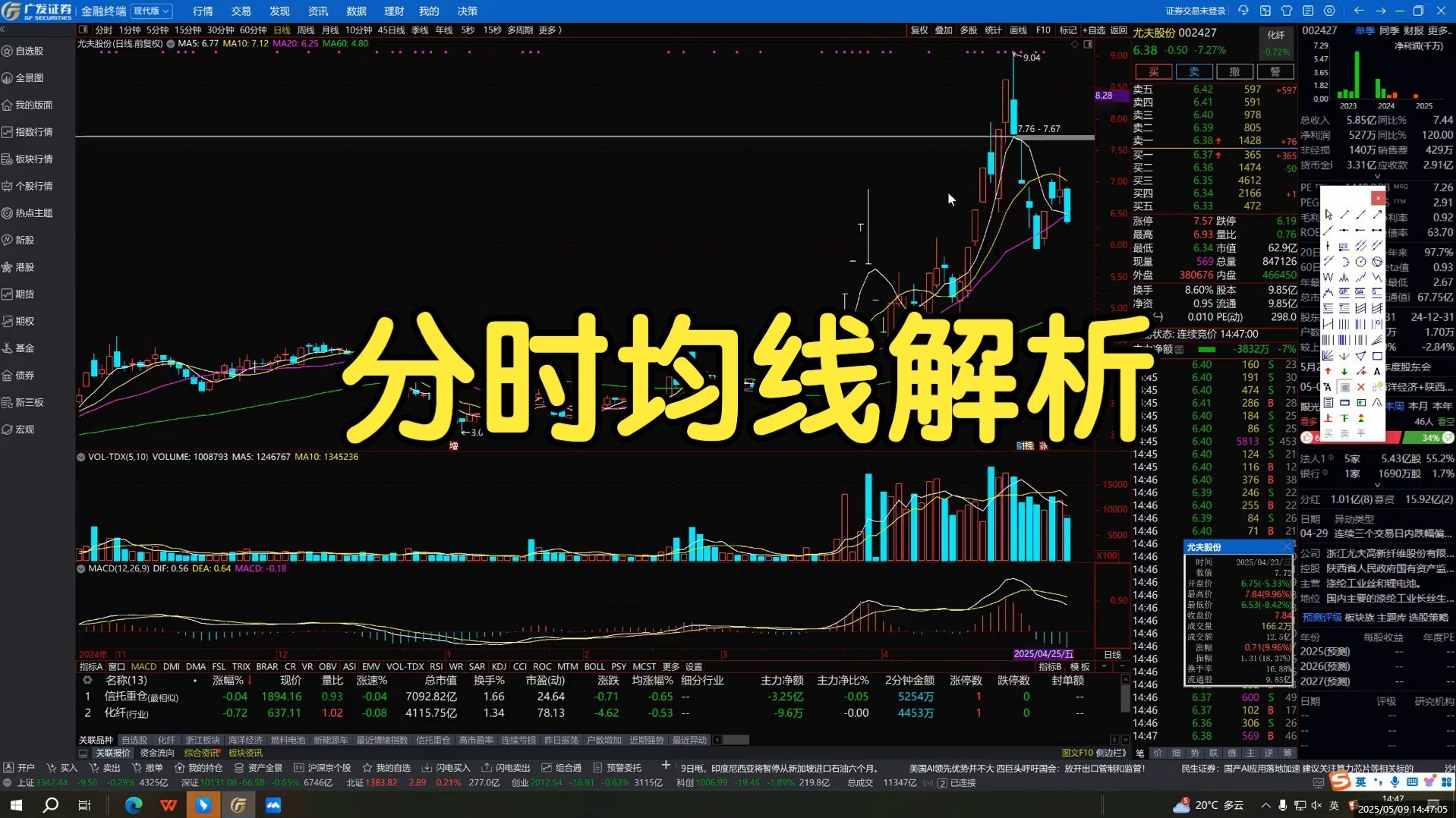 股票怎么运作(股票怎么运作的原理)
