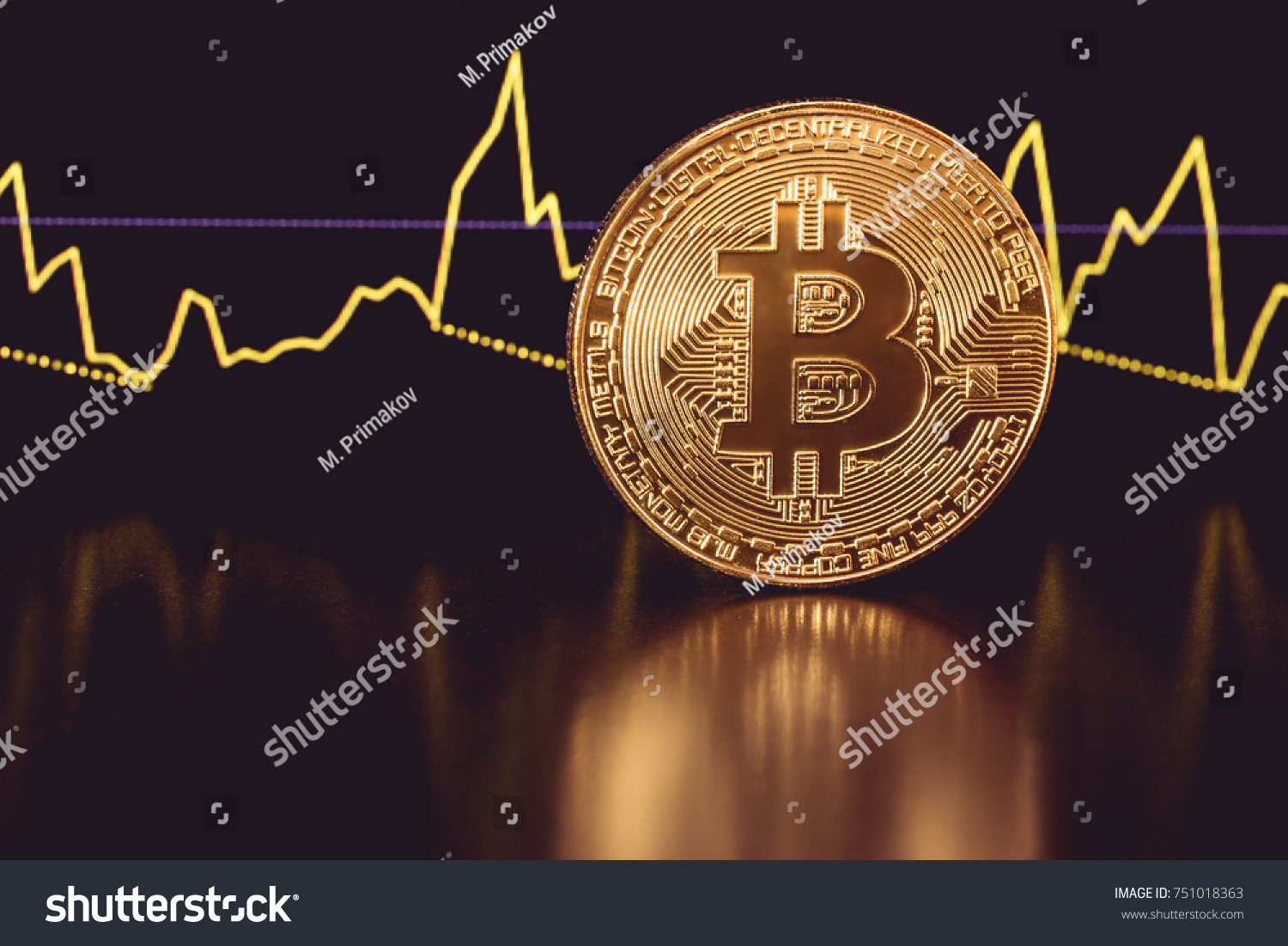 bitcoin交易平台(bitcoincash交易所)