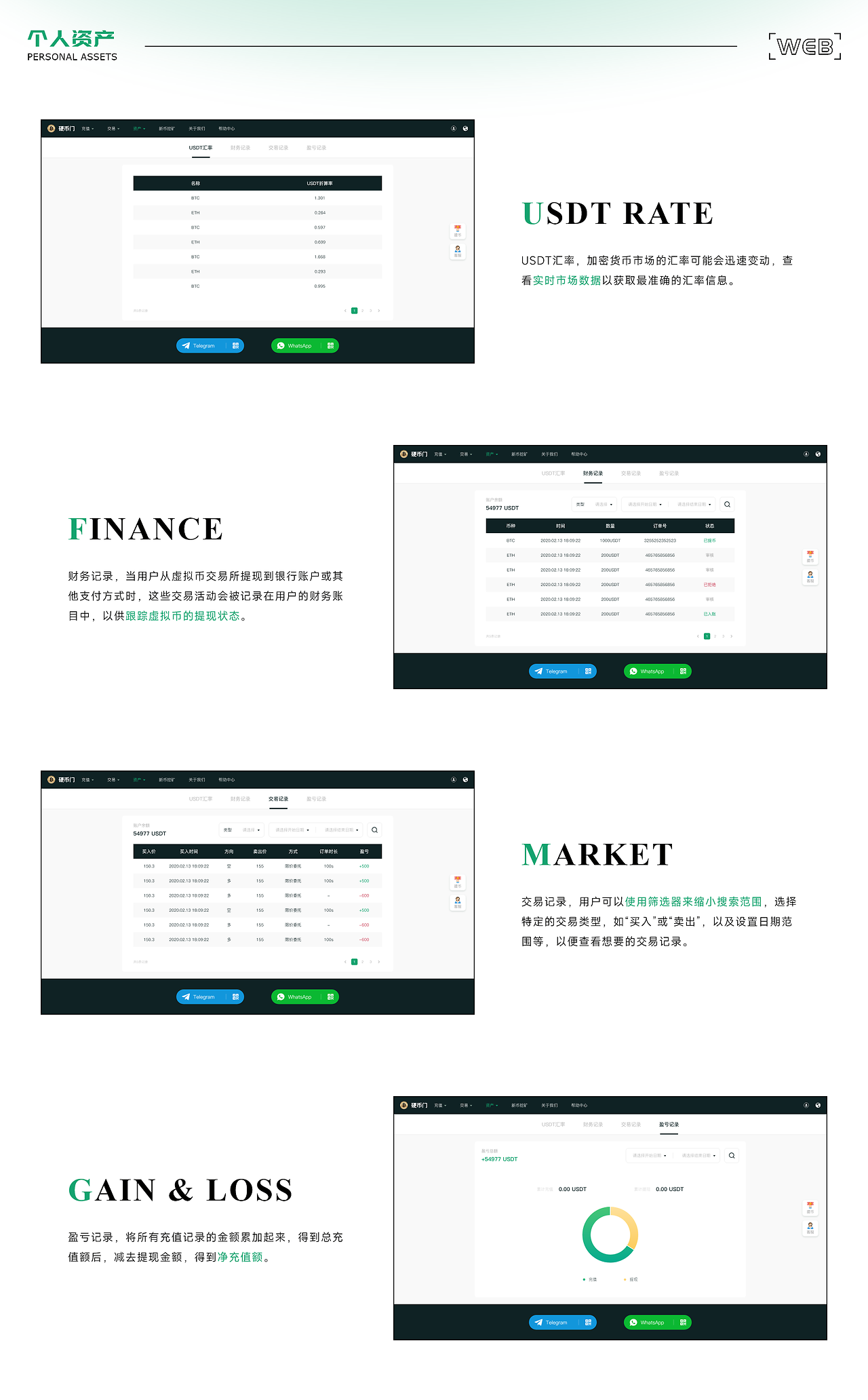 gate交易所代理(gate交易所百度百科)