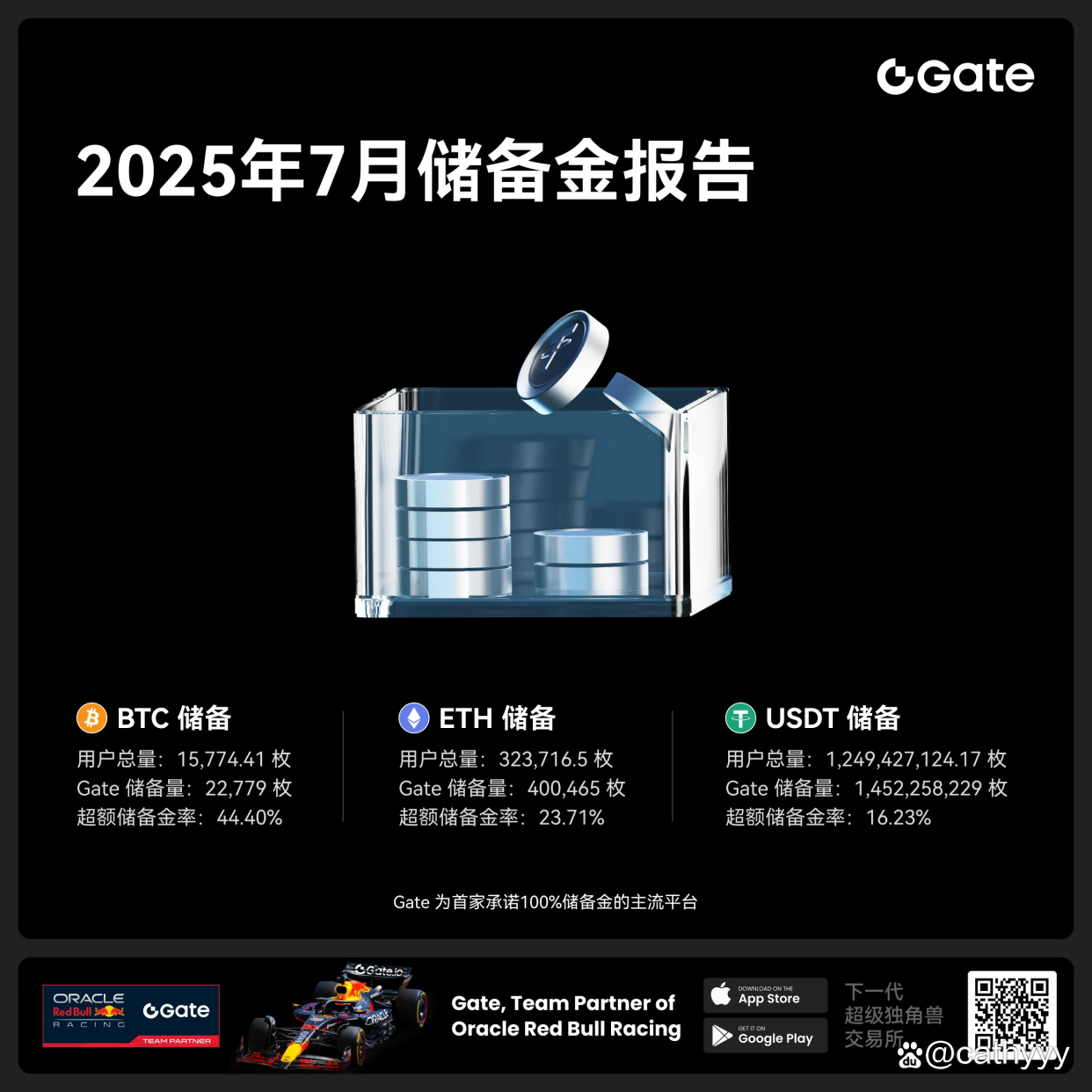 gate交易所代理(gate交易所百度百科)