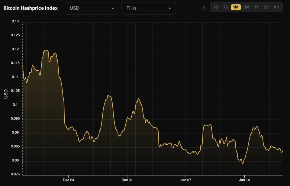 btc实时算力查询的简单介绍