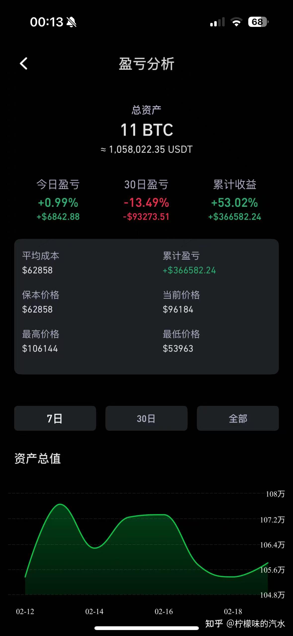 btc交易平台(BTC交易平台排名前十的cc)