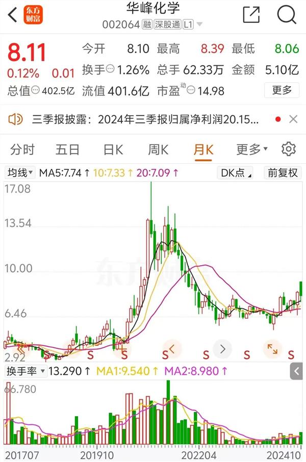 股票停牌资金怎么办(停牌股票的钱怎么拿回来)