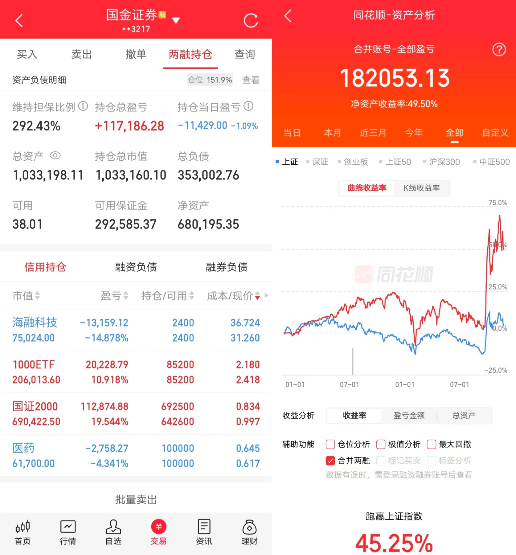 新股怎么交易(新股怎么交钱成功)