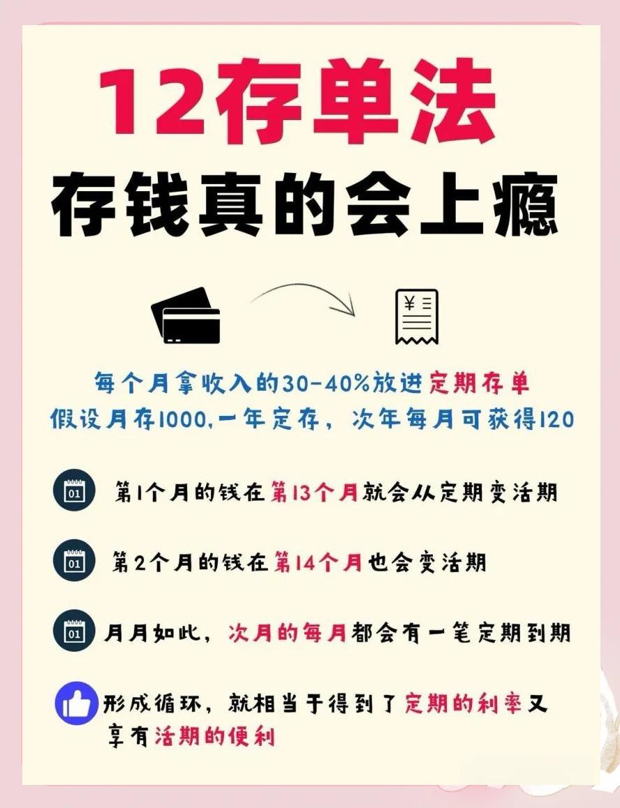2万怎么存(2万怎么存定期)