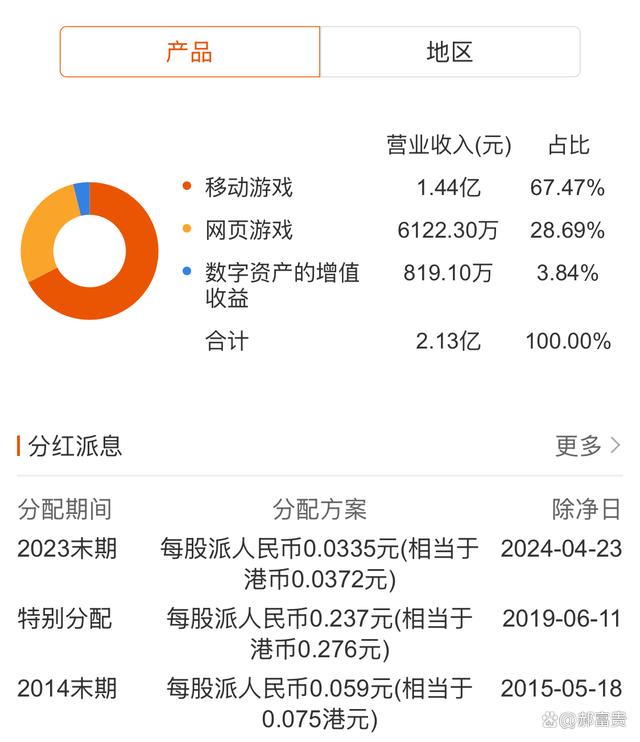 以太坊总发行量是多少枚(以太坊总发行量永无上限吗)