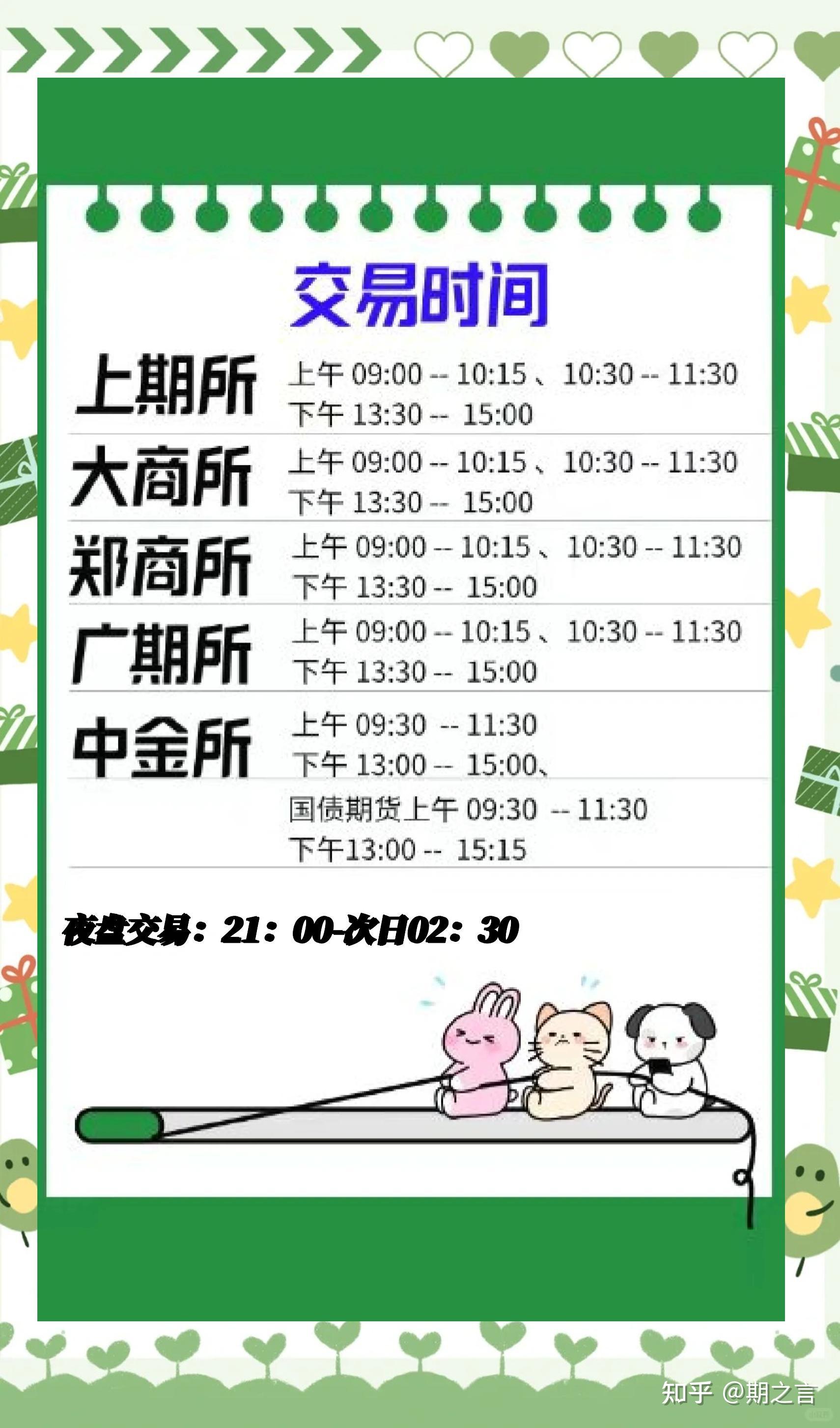合约交易所排名(合约交易平台排名)
