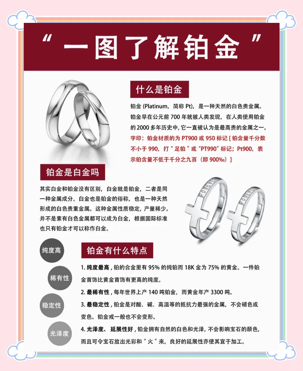 白金怎么分别(白金怎么区别有什么标志)