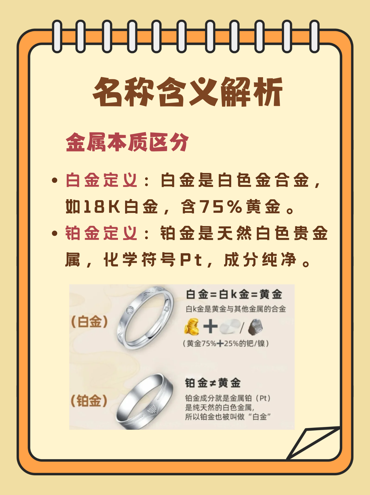 白金怎么分别(白金怎么区别有什么标志)