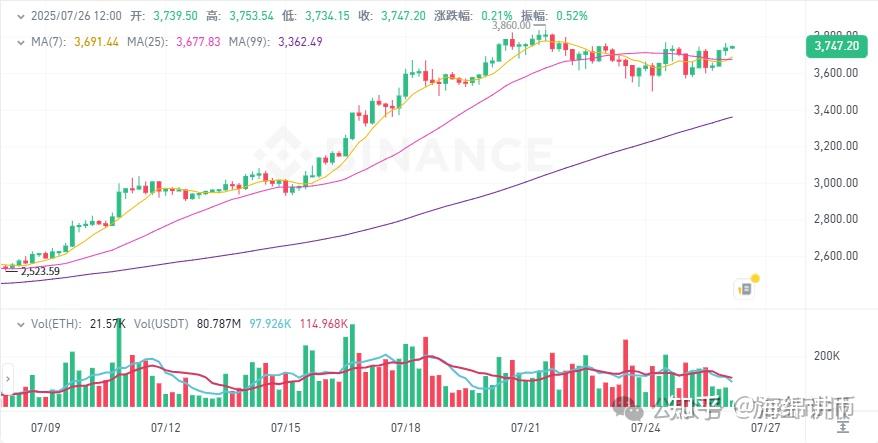 BTC中国行情(btc行情最新消息)