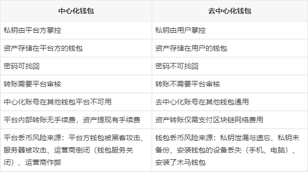 mxc抹茶下载(mxc抹茶平台怎么样)