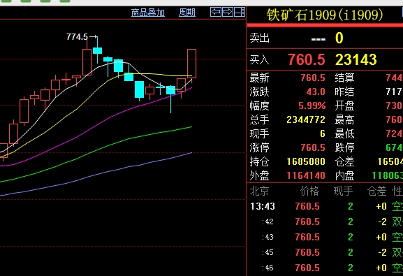 东方期货怎么样(东方期货怎么样知乎)