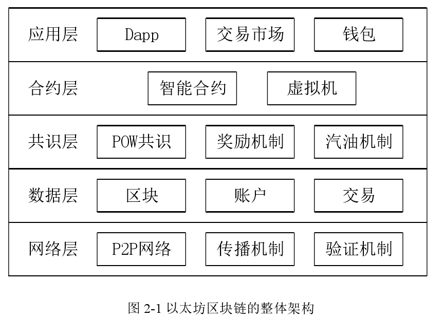 以太坊钱包地址(以太坊钱包地址能接受sol链的资产吗)