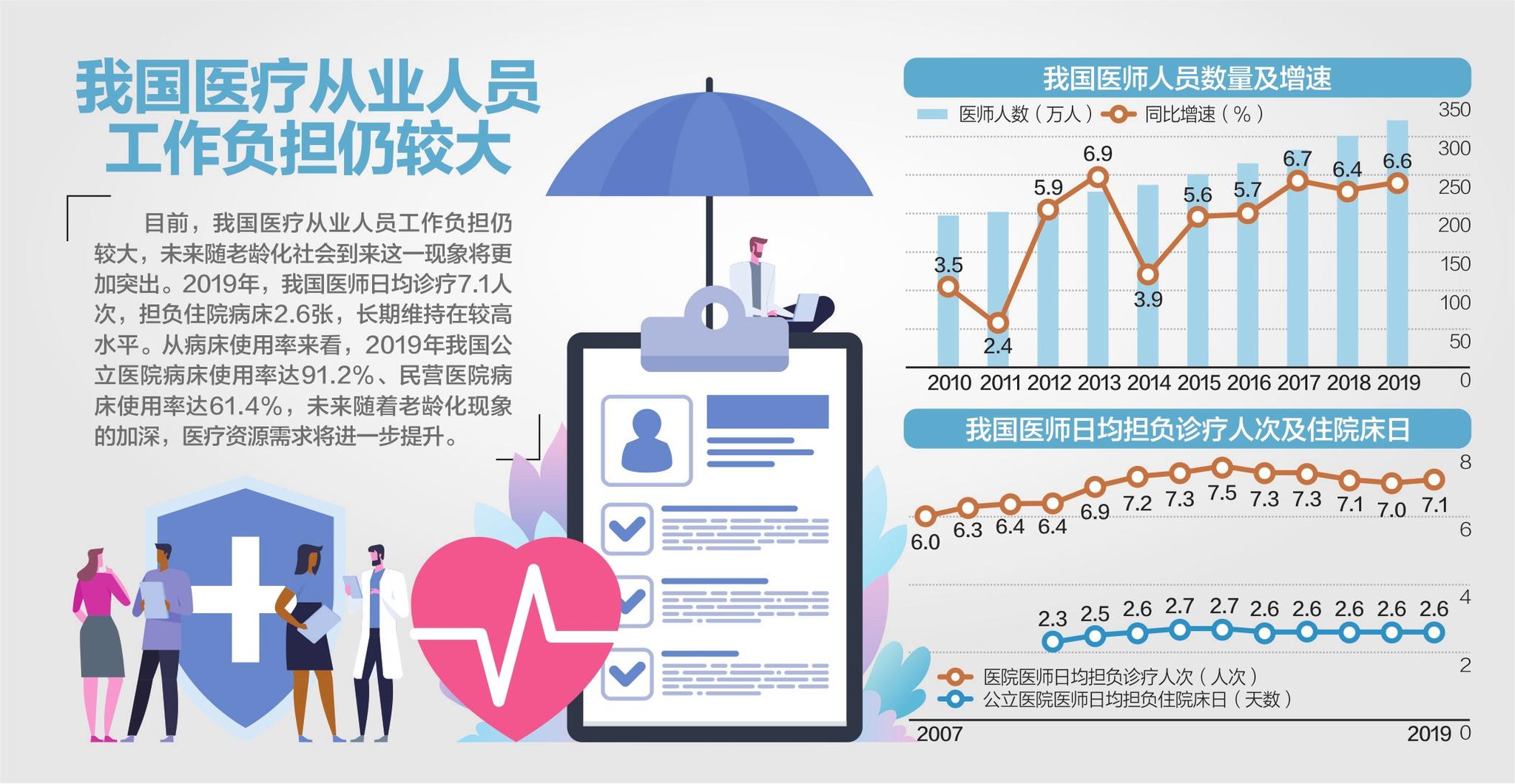 天风证券待遇怎么样(天风证券福利待遇怎样?)