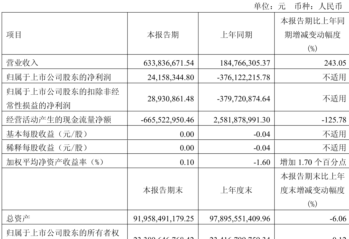 天风证券待遇怎么样(天风证券福利待遇怎样?)