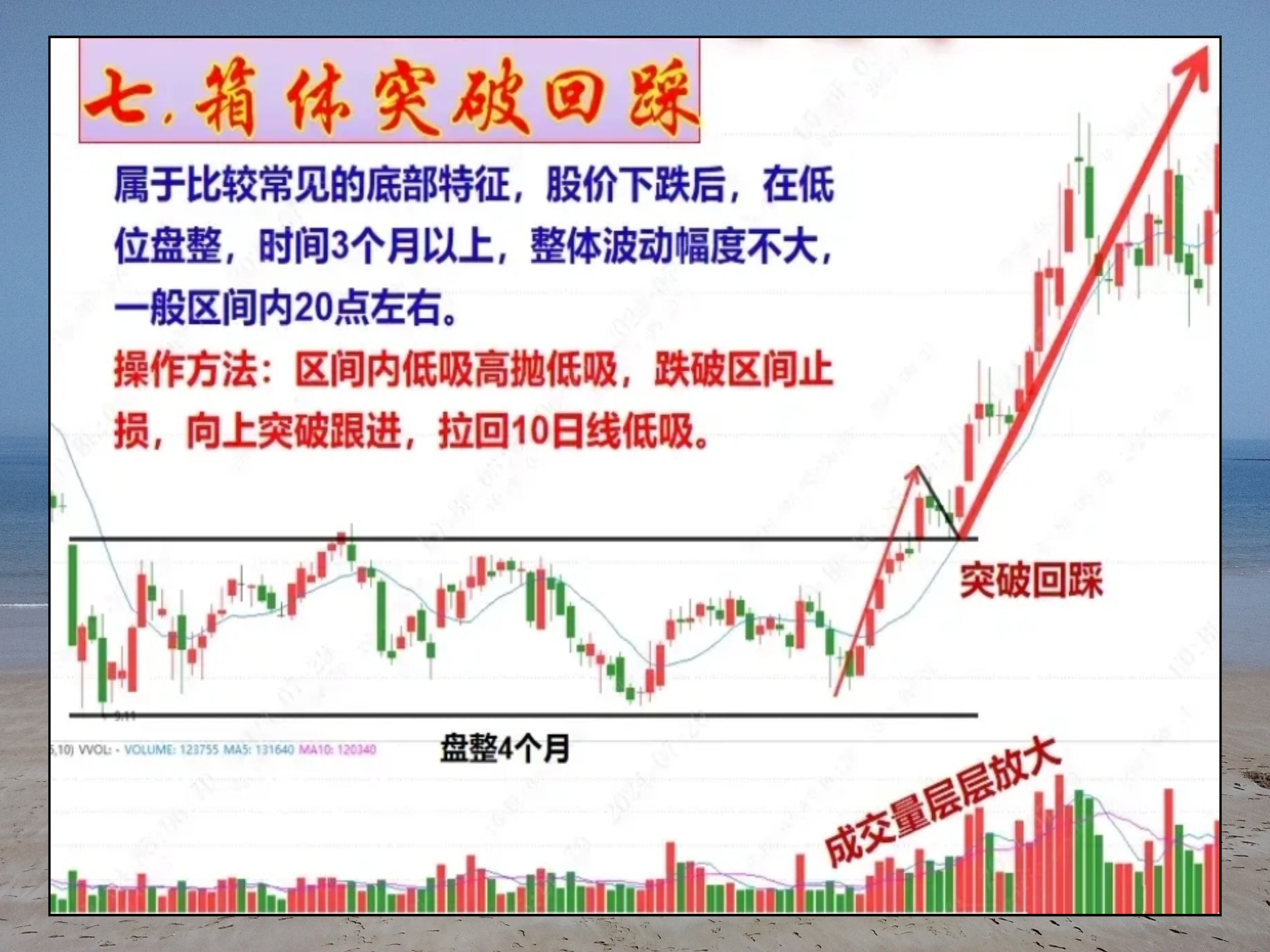 止跌信号怎么看(如何看止跌信号)