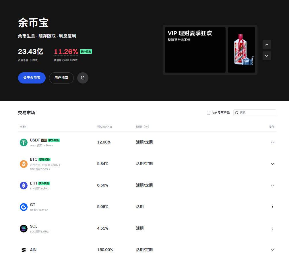 gate交易所合作代理(gate交易所中文叫什么)
