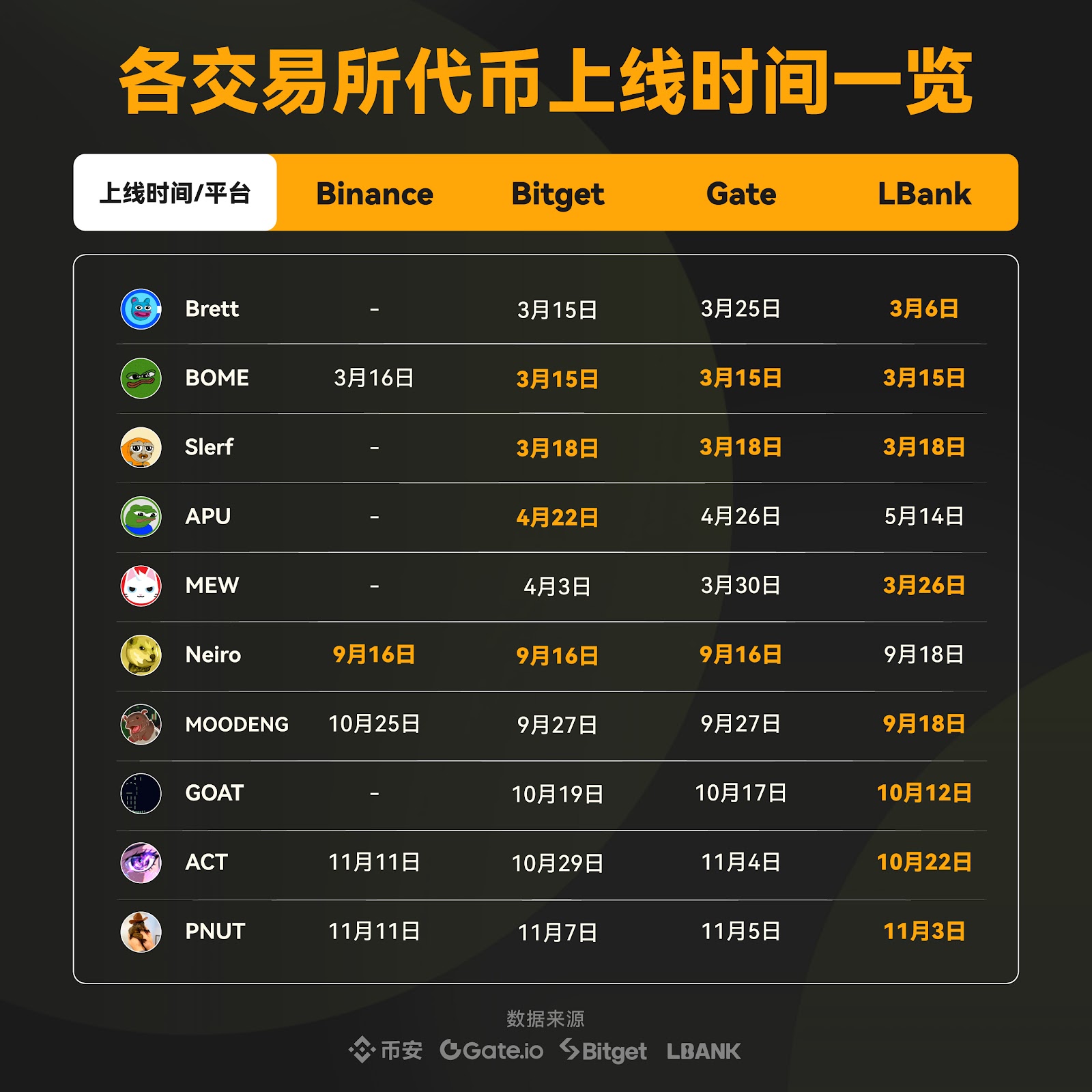 lbank交易平台app(lbank交易平台官网下载)