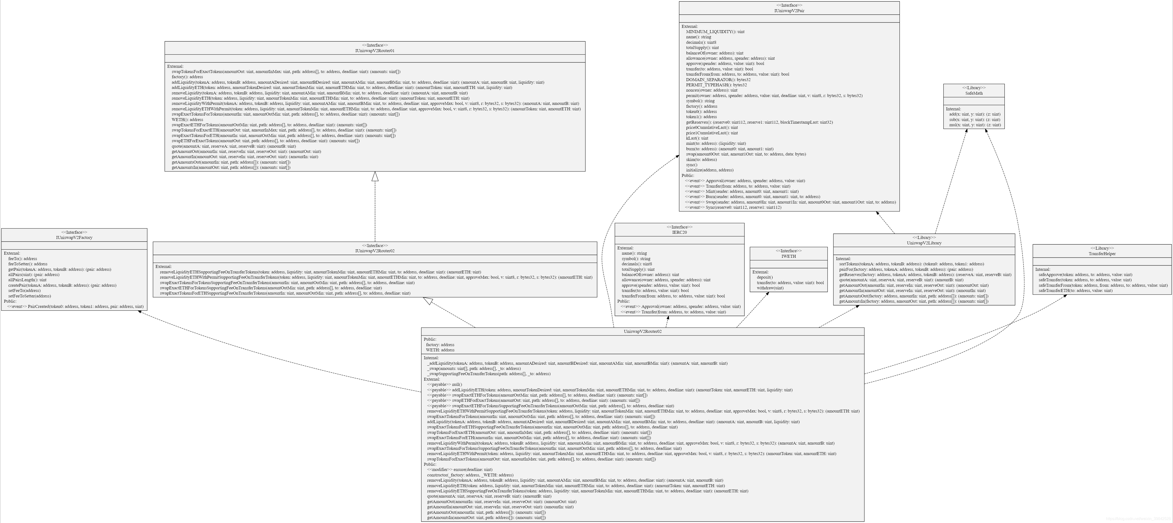 uniswap地址(uniswap defi)