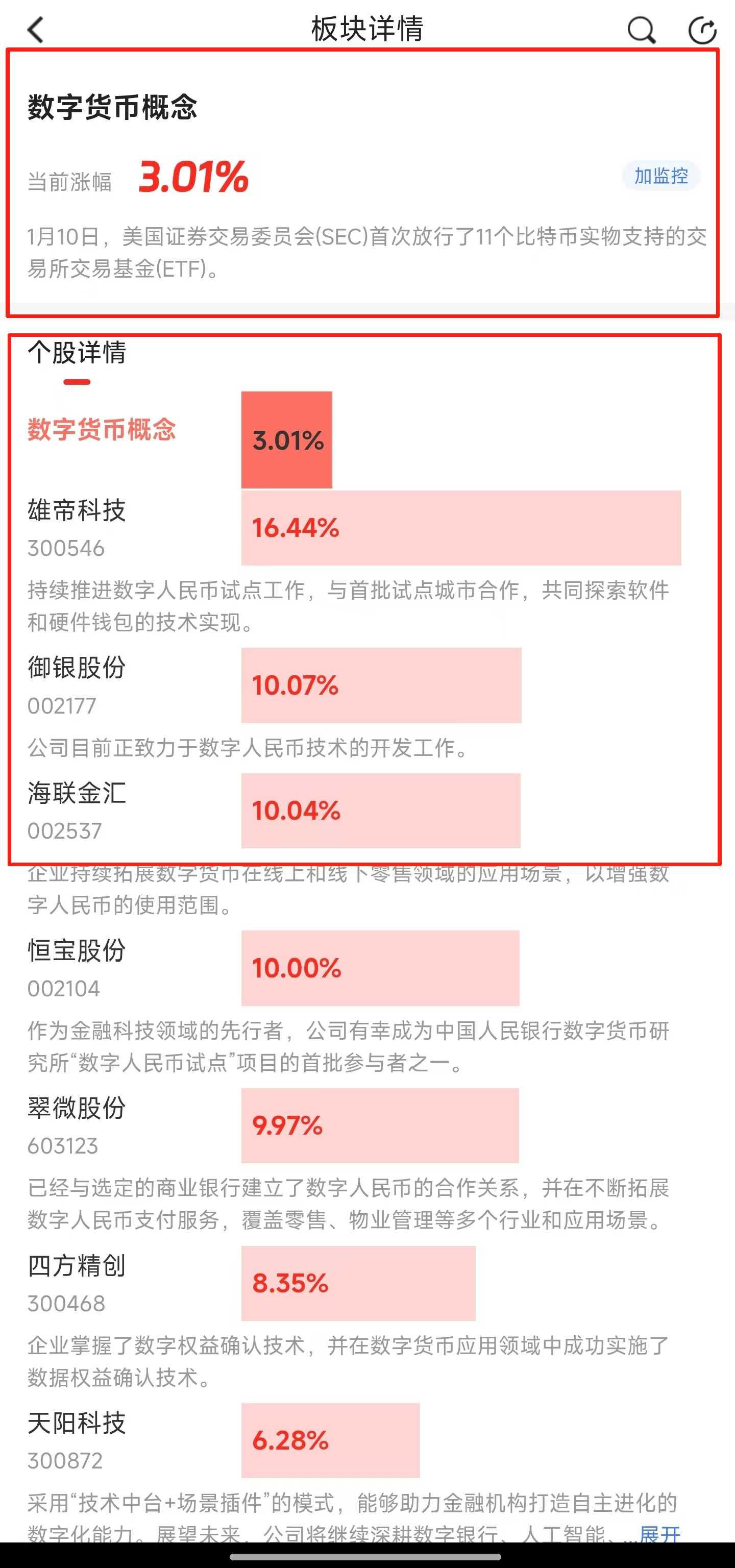 三大数字货币平台(三大数字货币交发展史)