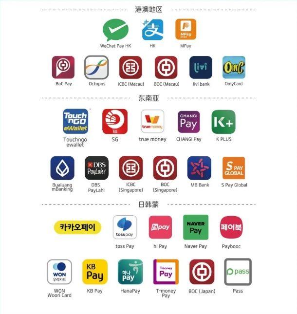 央行数字app软件(央行数字app软件是什么)