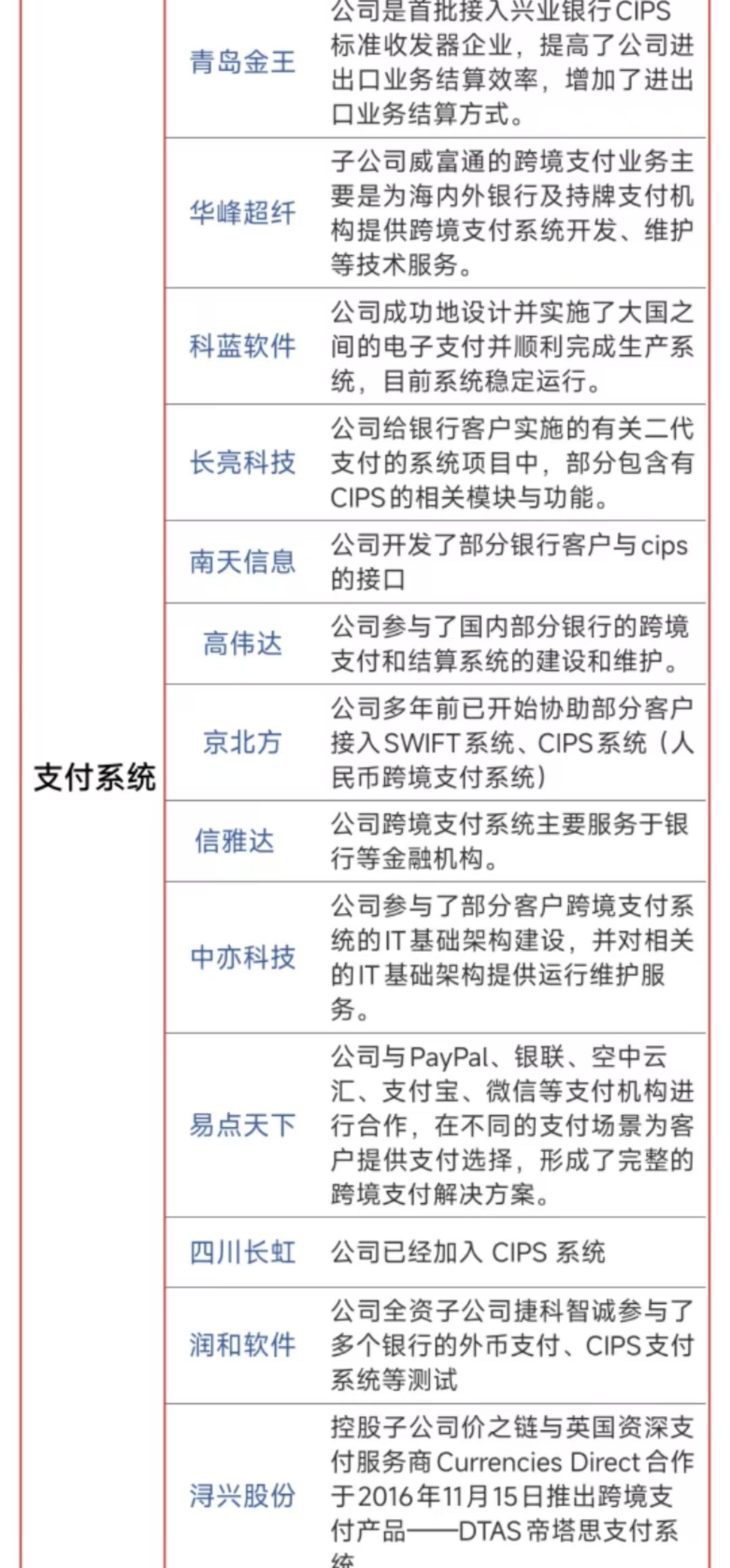 数字货币分析平台(数字货币 资讯)