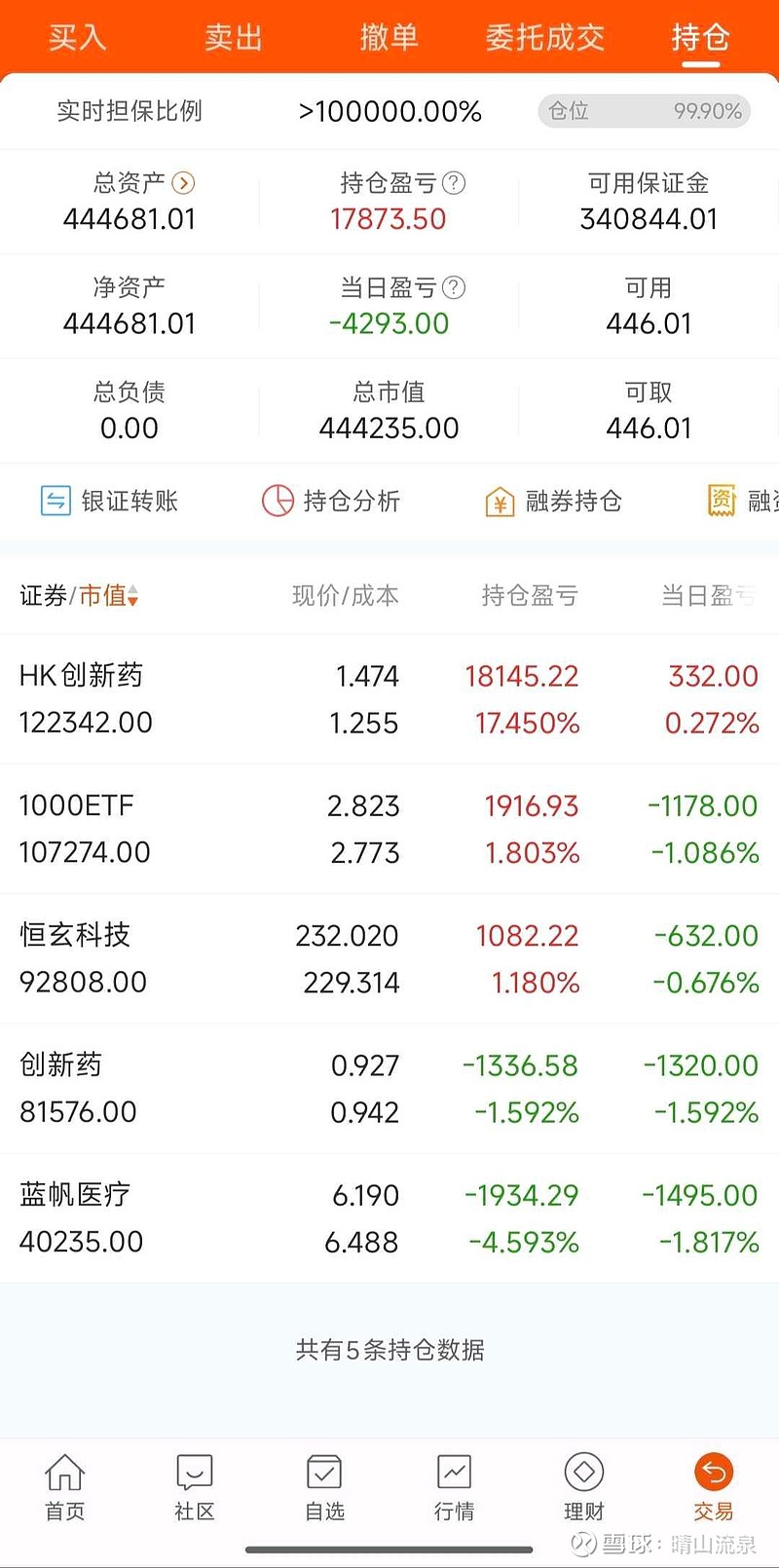 股票怎么才不亏(股票不亏钱的方法)