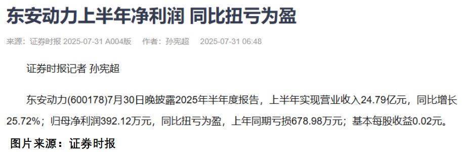 东安动力股票怎么样(东安动力这只股票怎么样)