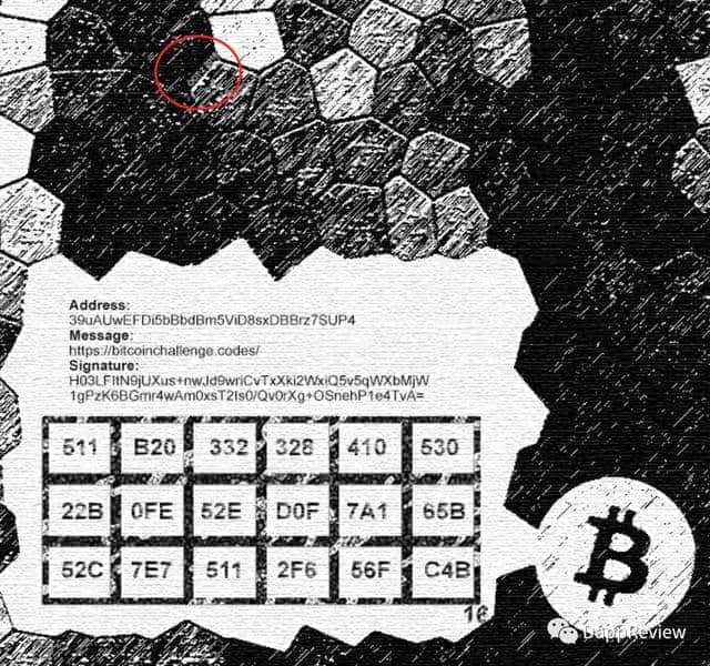 比特币确认密码不正确(比特币登陆密码与交易密码 关联)