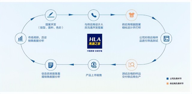 海数交易所下载地址(海交所百科)