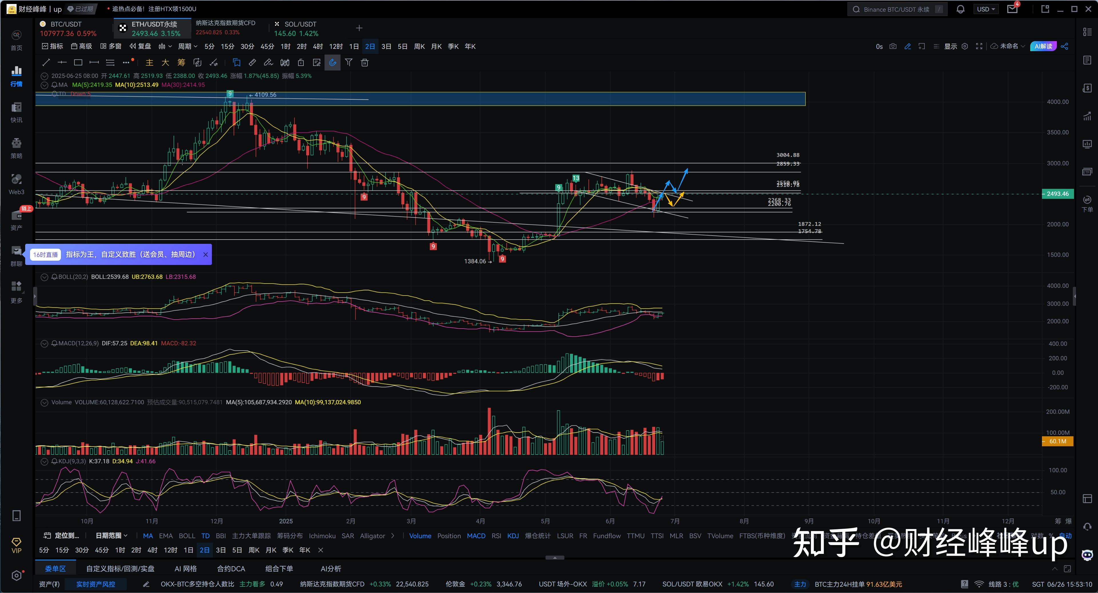 eth交易(eth交易app有哪个安全可靠的)