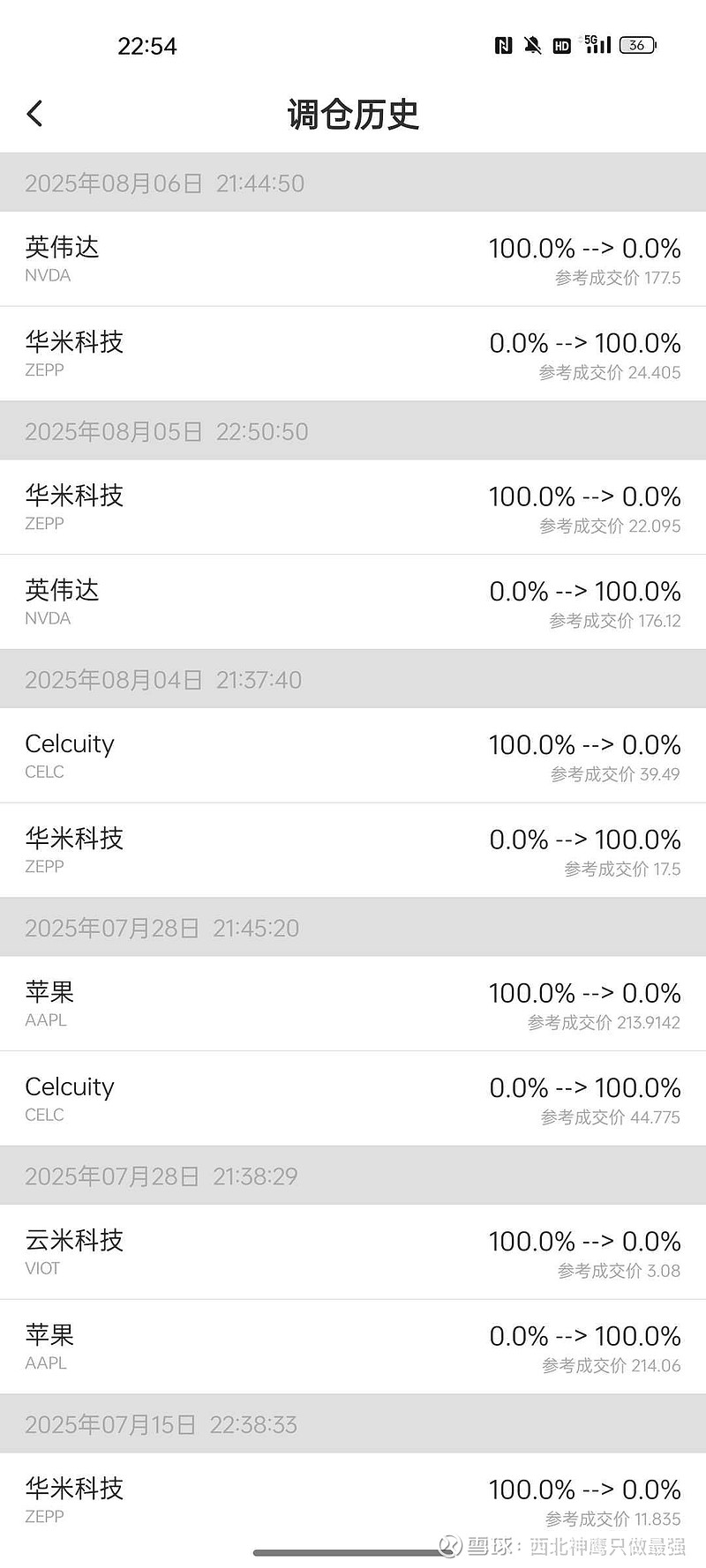 同花顺怎么看美股(同花顺怎么看美元)