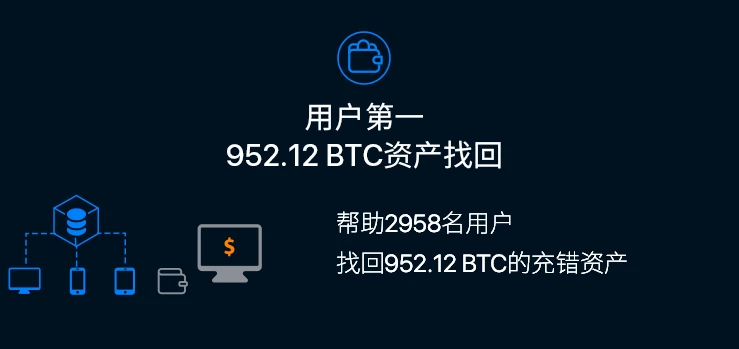 欧易矿池(蚂蚁矿池挖的矿如何转入到欧易)