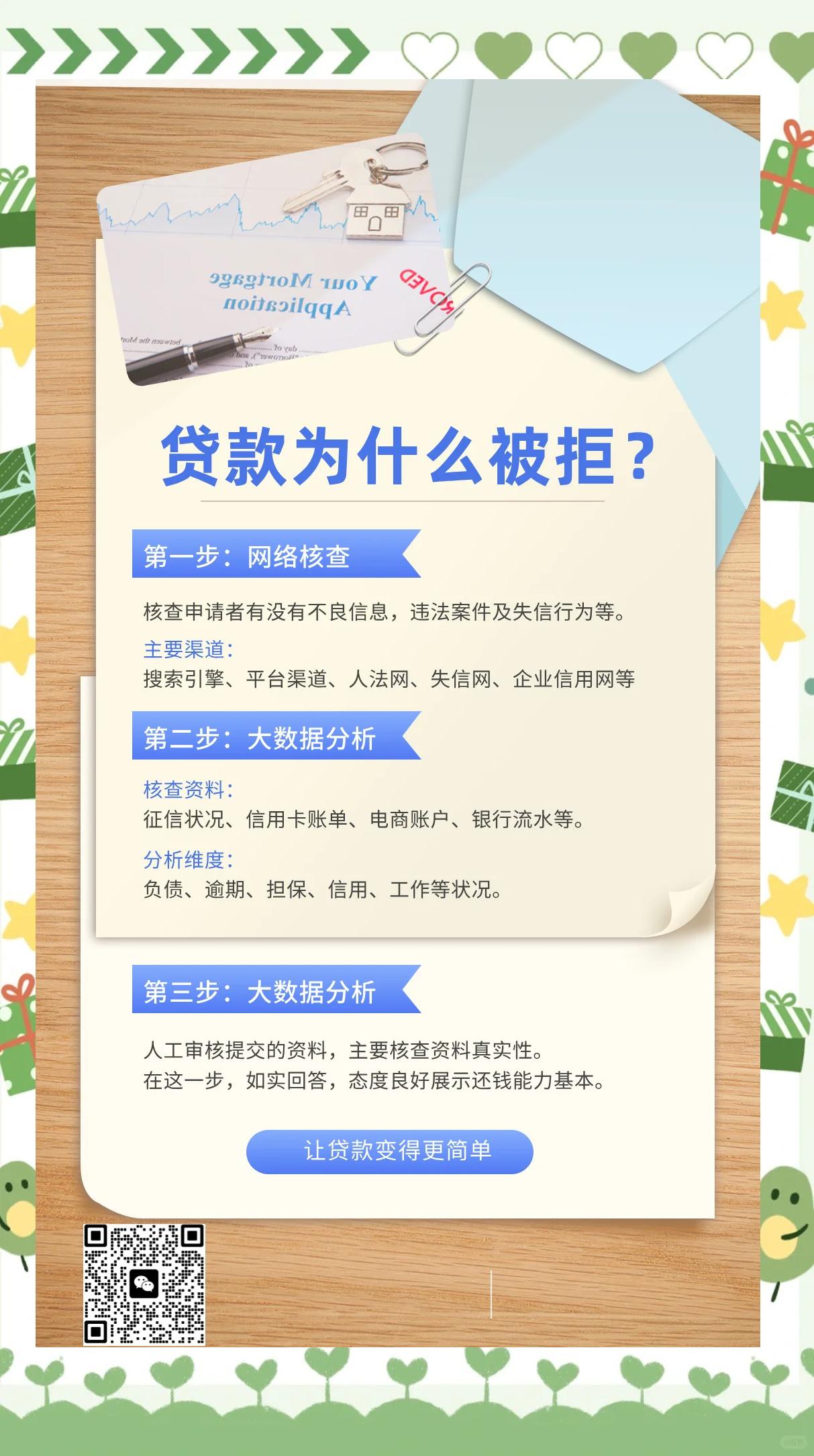 个人信用贷款怎么办理(个人信用贷款怎么办理的)