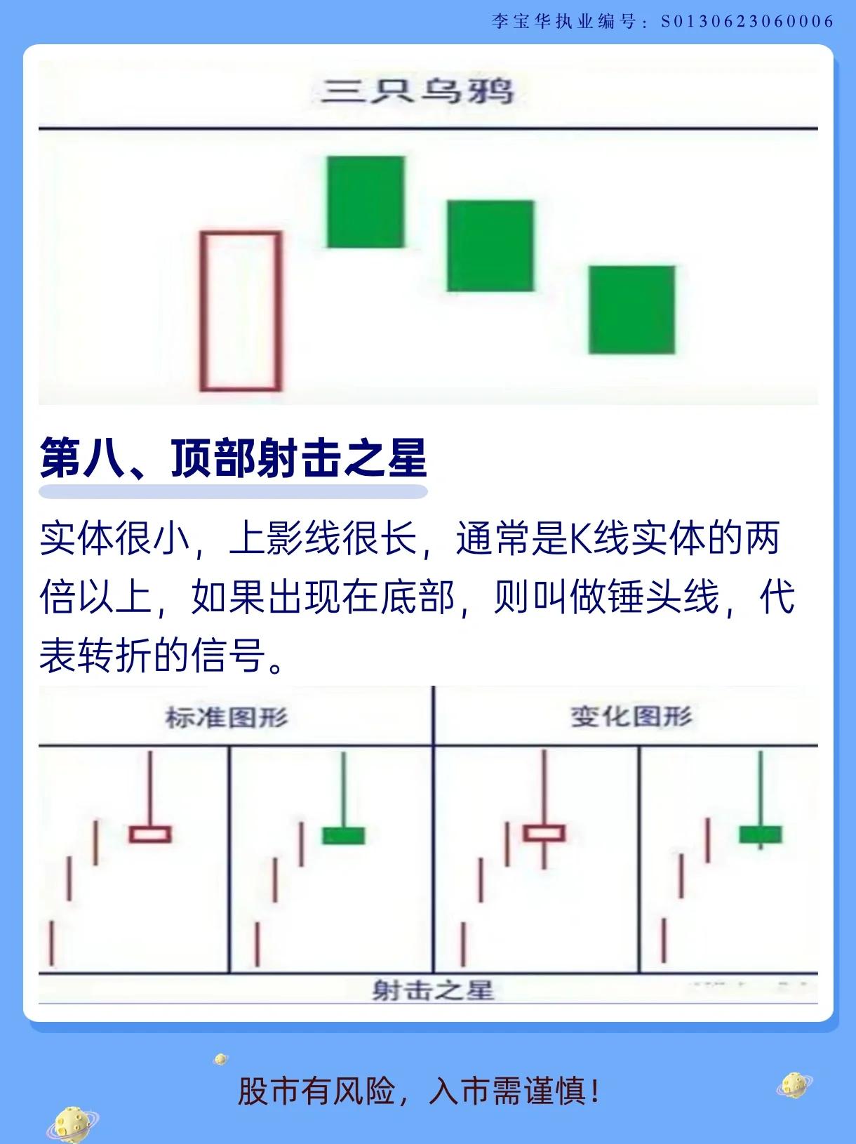 炒股怎么卖出(炒股怎么卖出好卖吗?)