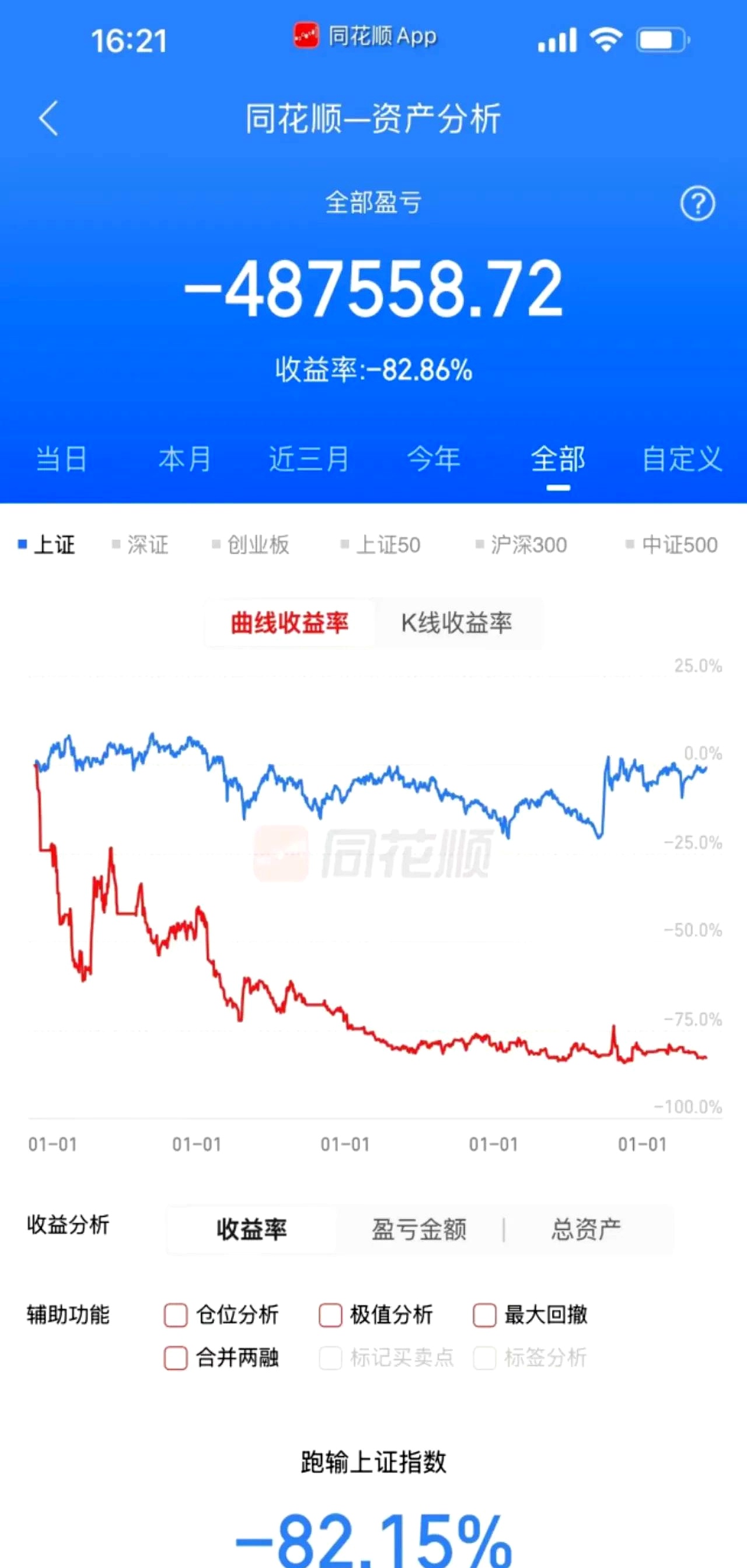 炒股怎么卖出(炒股怎么卖出好卖吗?)
