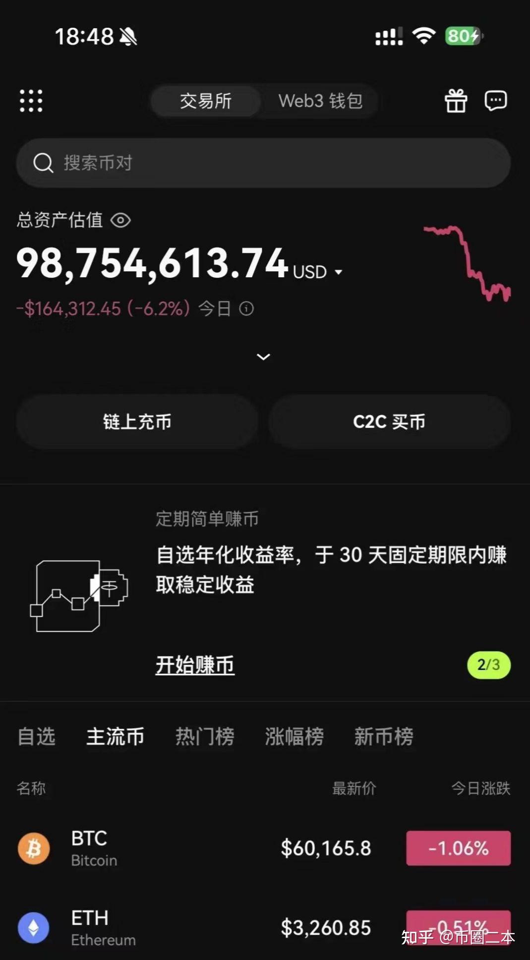 btc期货合约(btcs期货交易平台)