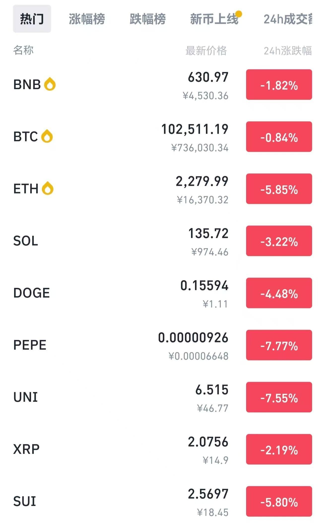 btc期货合约(btcs期货交易平台)