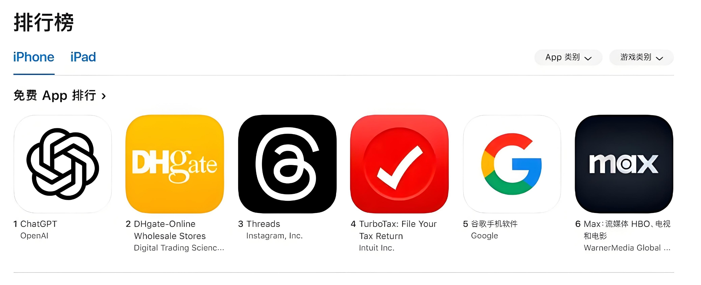 gate交易平台(gate交易平台官网入口)