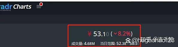 雷达币官网登录网址(雷达币登录网址radrtrade) 雷达币官网登录网址(雷达币登录网址radrtrade)