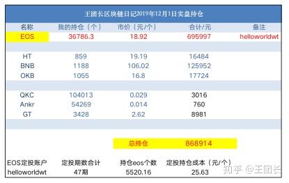 火币海外收购(火币平台清退大陆用户后大陆用户如何炒币) 火币海外收购(火币平台清退大陆用户后大陆用户如何炒币)