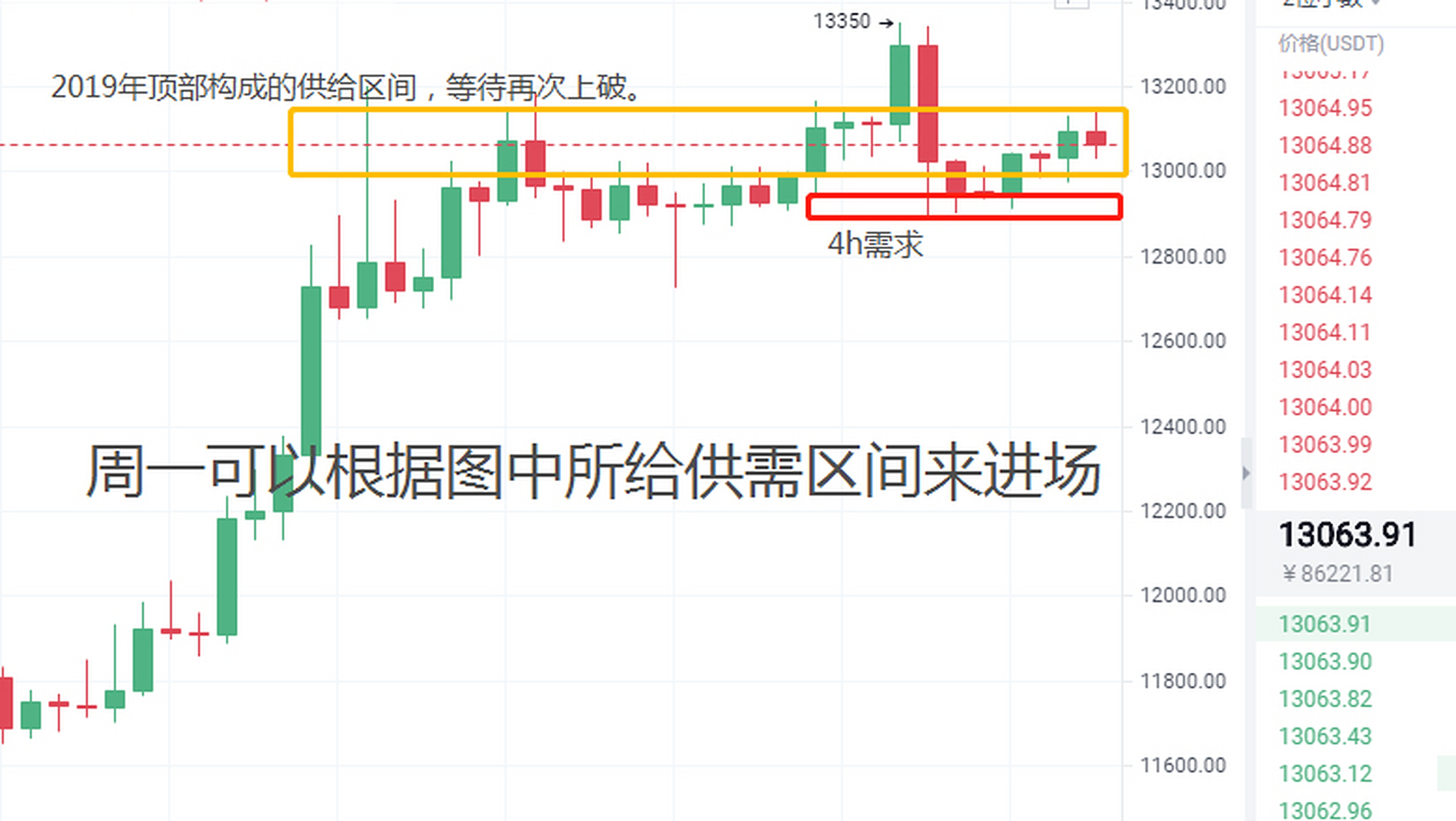 bch币今日价格(bch今日币行情走势) bch币今日价格(bch今日币行情走势)