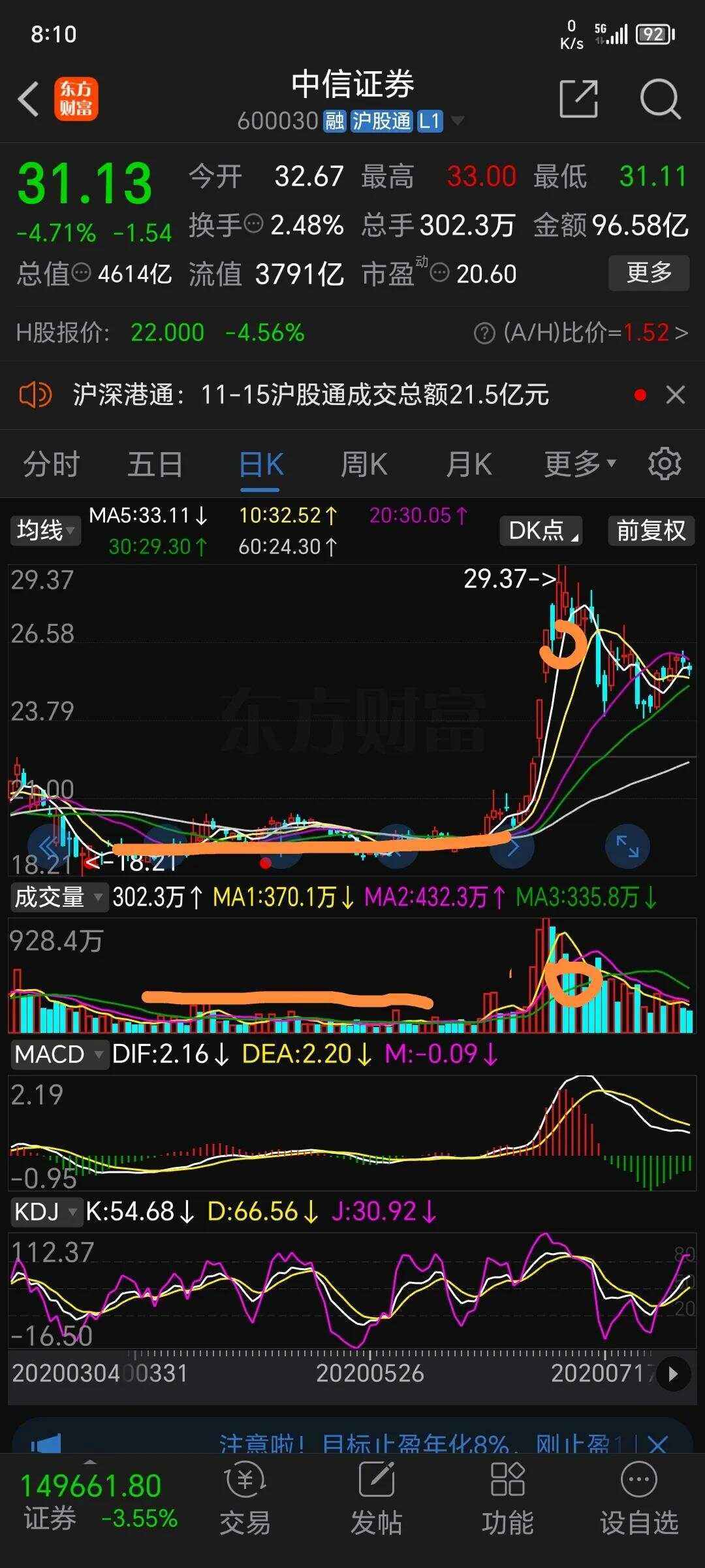怎么选择股票的买入点(如何找准股票的买点)