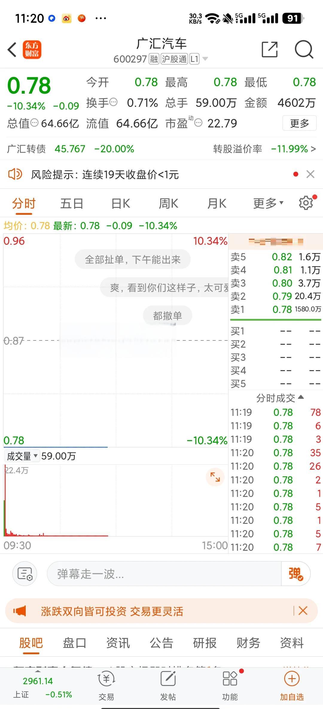 跌停后怎么办(跌停后续)