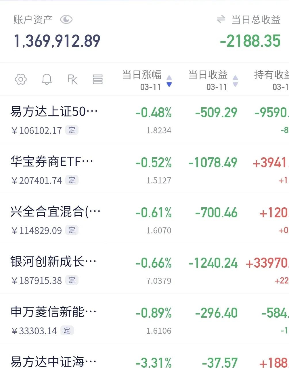 虚拟货币今日价格行情(虚拟币价格今日价格)