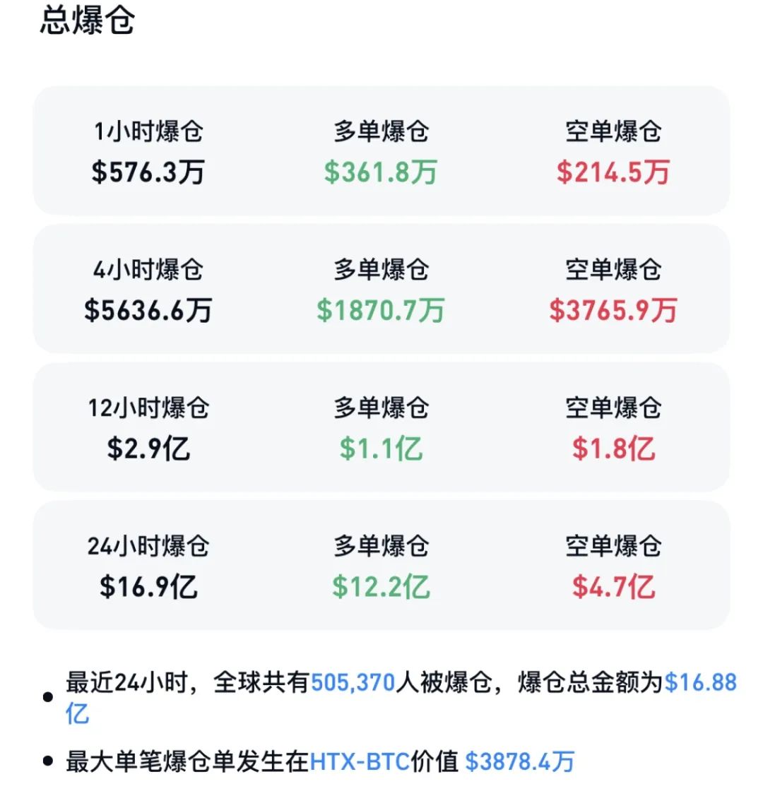 虚拟货币今日价格行情(虚拟币价格今日价格)