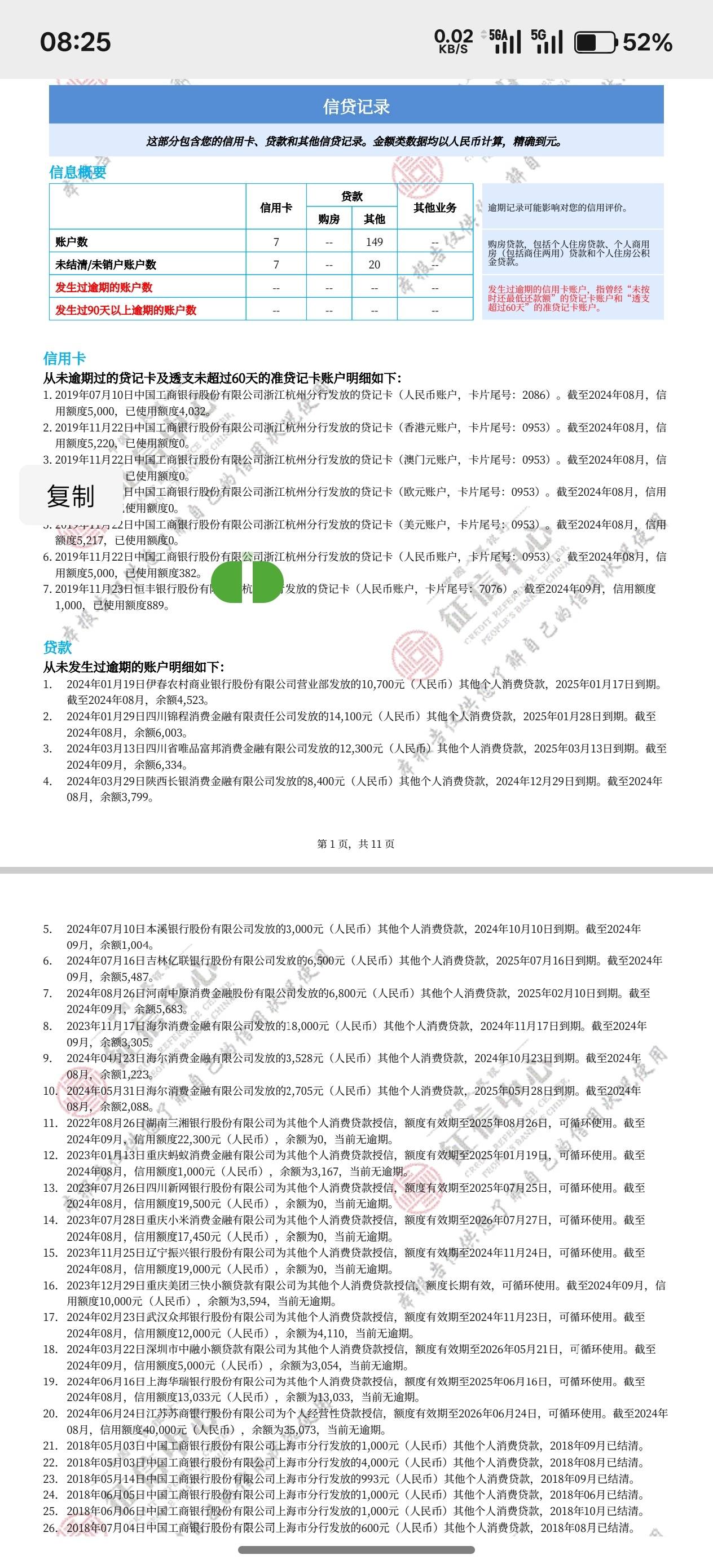 怎么查个人总授信额度(怎么知道自己总授信额度)