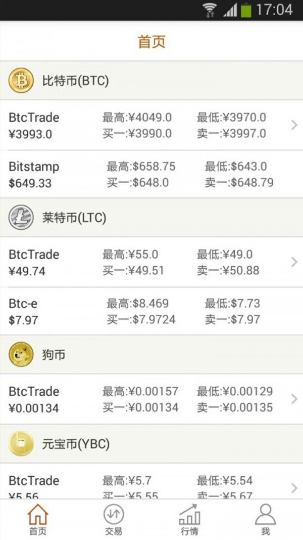 国外虚拟货币正规交易平台的简单介绍