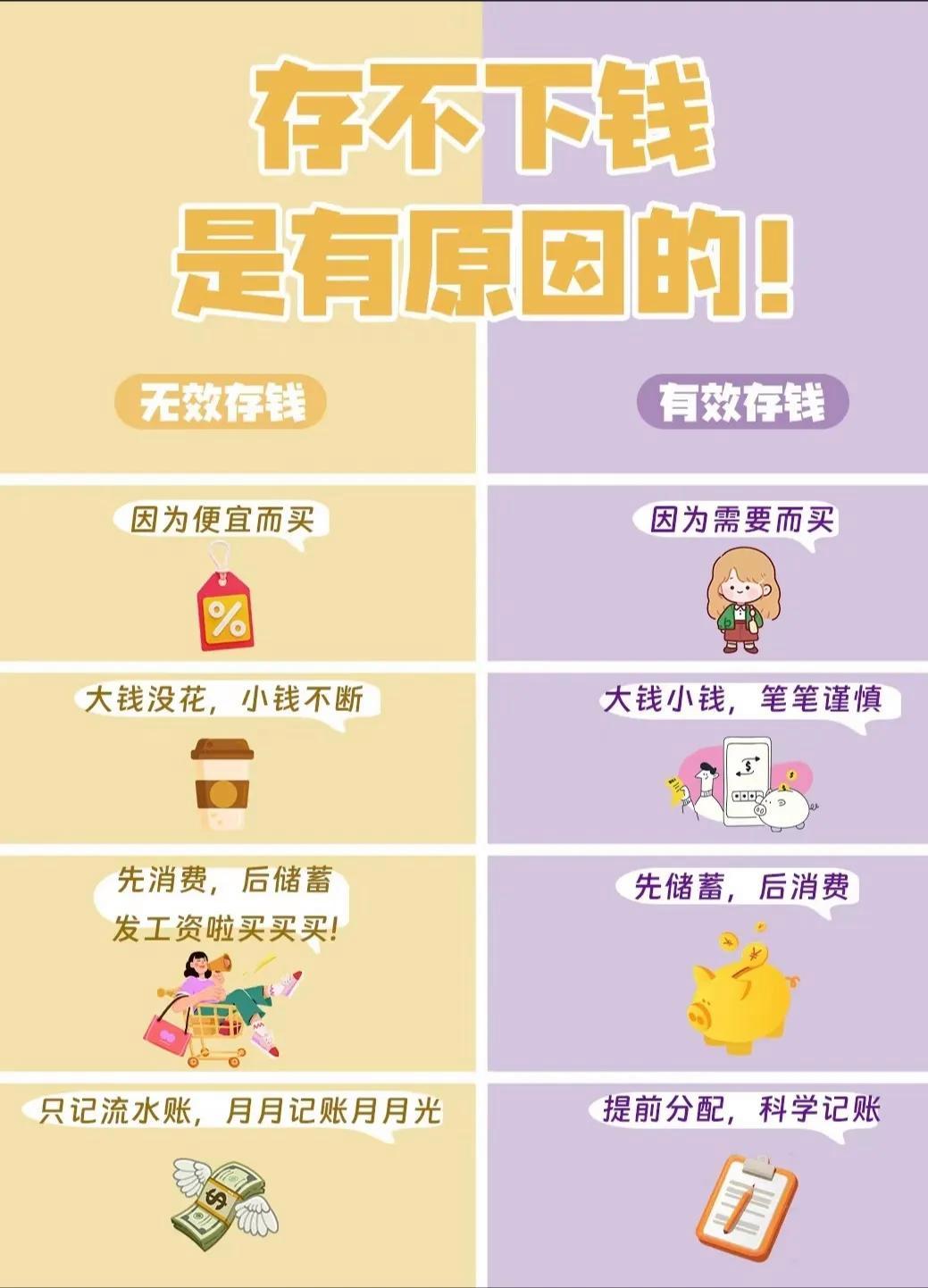 低收入怎么理财(低收入家庭理财的十大技巧)